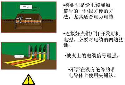 电缆故障路径定位原理_串联谐振_华天电力