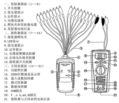 la-1015 la1015-网络测试仪,线缆探测器,cem华盛昌_电工仪表_电力测试仪_电缆故障测试仪_产品库_中国仪表网