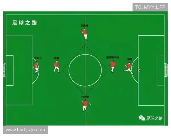 南京足球队中路突破战术解析与未来发展展望